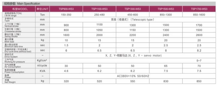 三軸伺服開(kāi)放式機(jī)械手